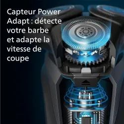 rasoir electrique, rasoir electrique philips, rasoir philips series 5000 S5587/10