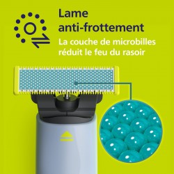 Tete PHILIPS OneBlade anti-friction QP225/50,  Lames de remplacement pour tondeuse OneBlade, pack de 2